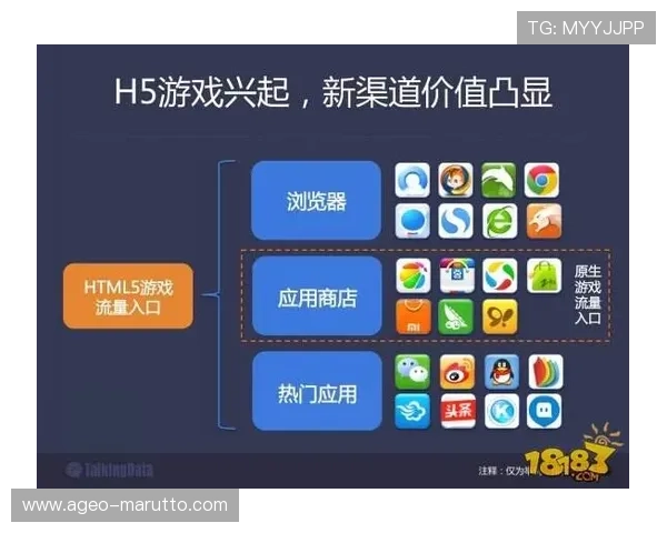 9游会AGapp下载入口汇总，第一时间获取最新版本资源