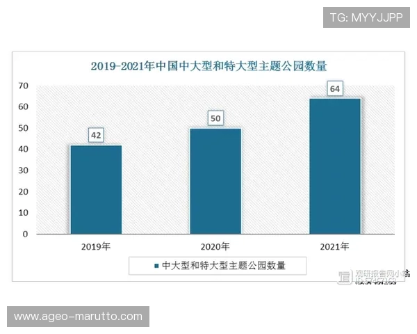 PA旗舰厅中国如何提升用户体验实现行业领先地位的详细分析