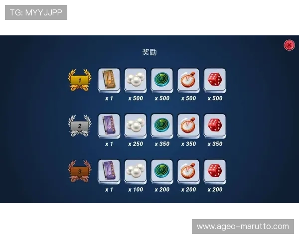 澳门葡京ag试玩礼包领取攻略,一键领取丰富奖励助力玩家轻松获胜突破关卡