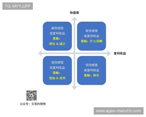 全面解析K8集团代理的优势与盈利模式,助力代理商实现稳定收益与长远发展 全面解析K8集团代理的优势与盈利模式,助力代理商实现稳定收益与长远发展