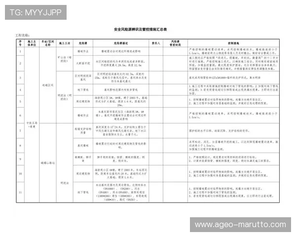 凯发娱乐的网址更新公告,及时掌握最新登录地址与安全措施 凯发娱乐的网址更新公告,及时掌握最新登录地址与安全措施