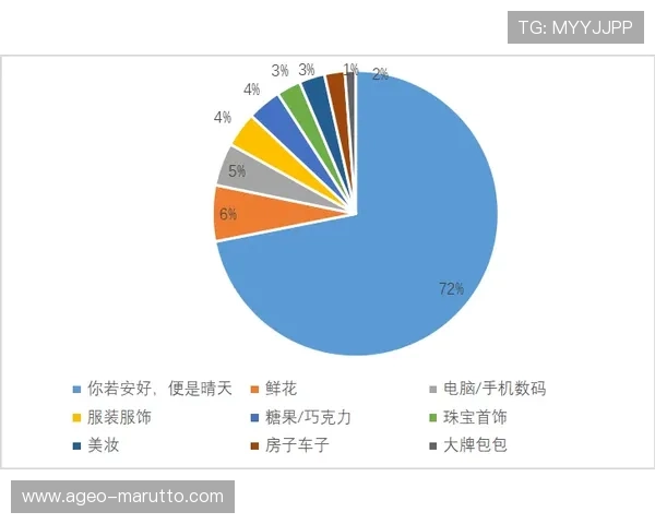 凯发滚球盘比赛数据分析与趋势预测帮助玩家做出明智投注 凯发滚球盘比赛数据分析与趋势预测帮助玩家做出明智投注