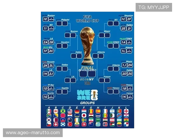2026世界杯积分榜最新更新，详细解析各国球队排名变化与赛程安排
