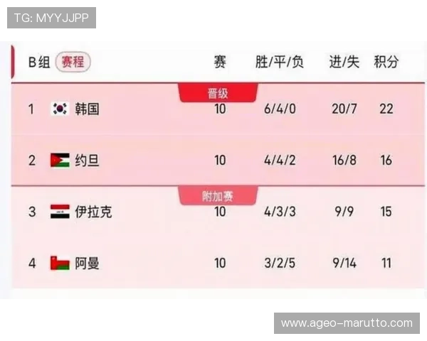 美加墨世界杯赛程时间全攻略，比赛日期、时间及直播安排详细介绍